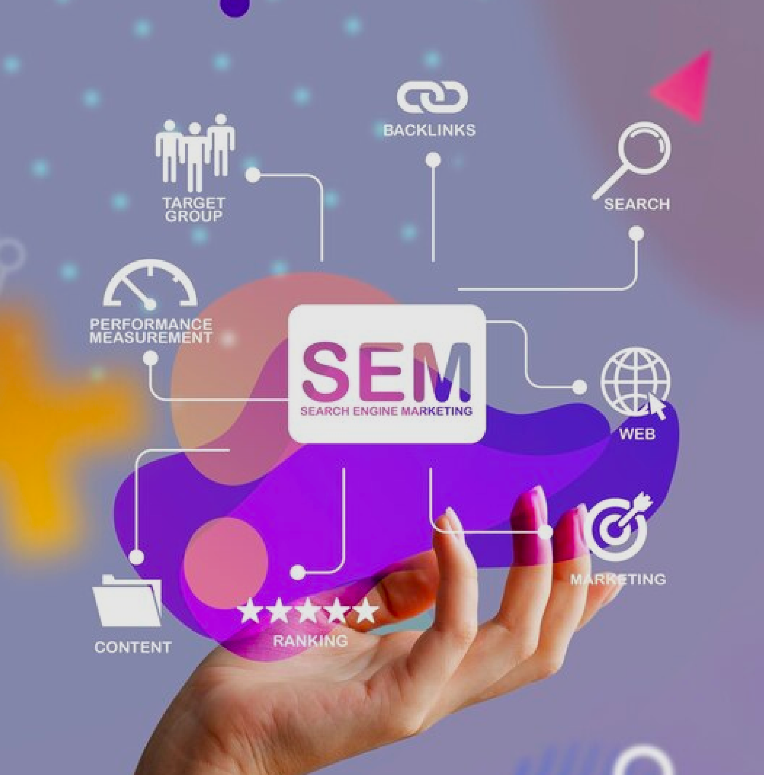 Search Engine Marketing